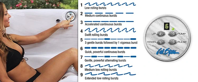 ATS Control for hot tubs in Norwell